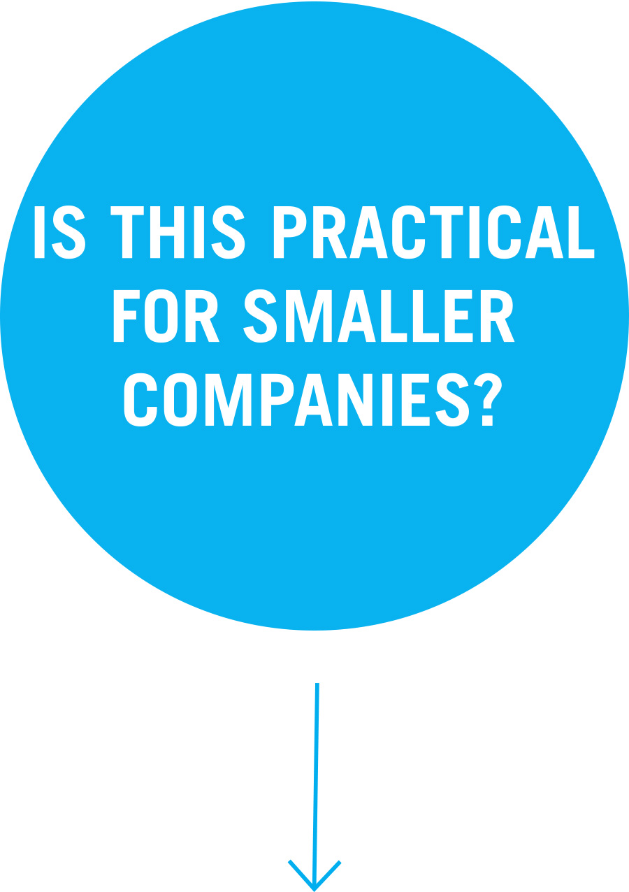 Is this practical for smaller companies? Question 4: Is this practical for smaller companies?
