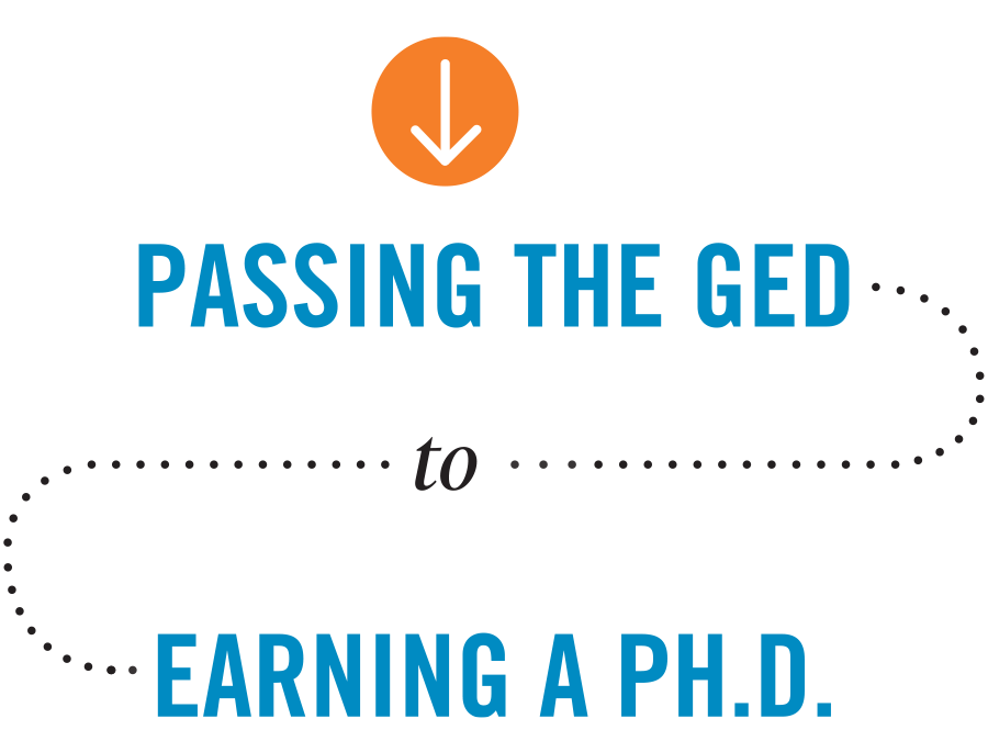 Passing the GED to Earning a PH.D Passing the GED to Earning a PH.D typography