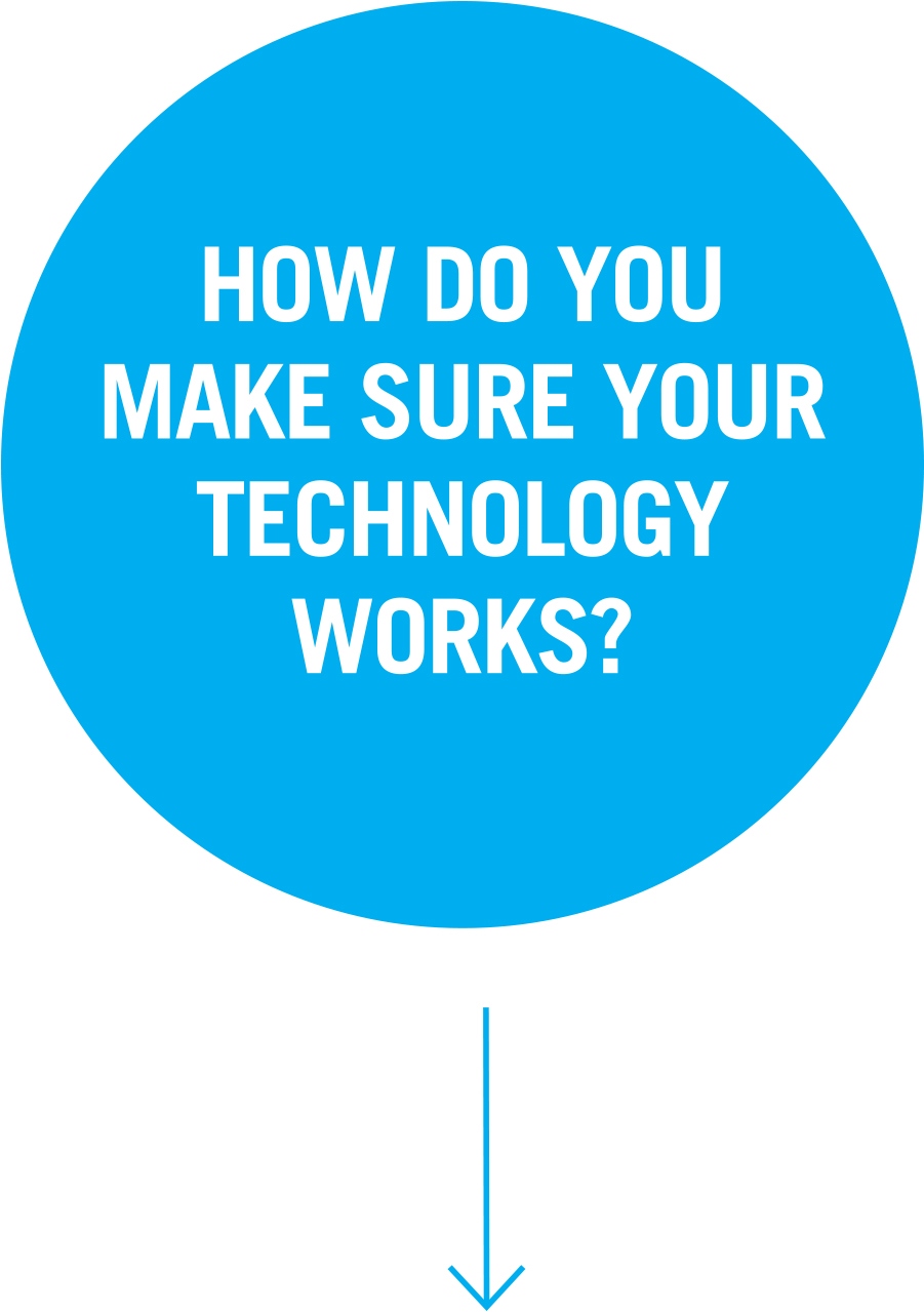 How do you make sure your technology works? Question 1: How do you make sure your technology works?