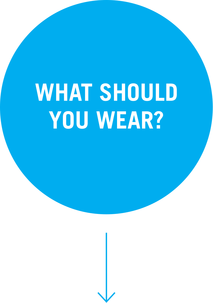 What should you wear? Question 2: What should you wear?