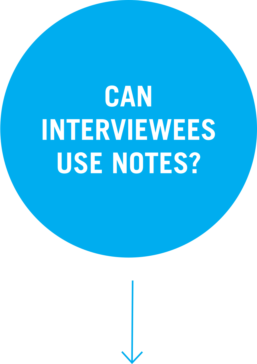 Can interviewees use notes? Question 5: Can interviewees use notes?