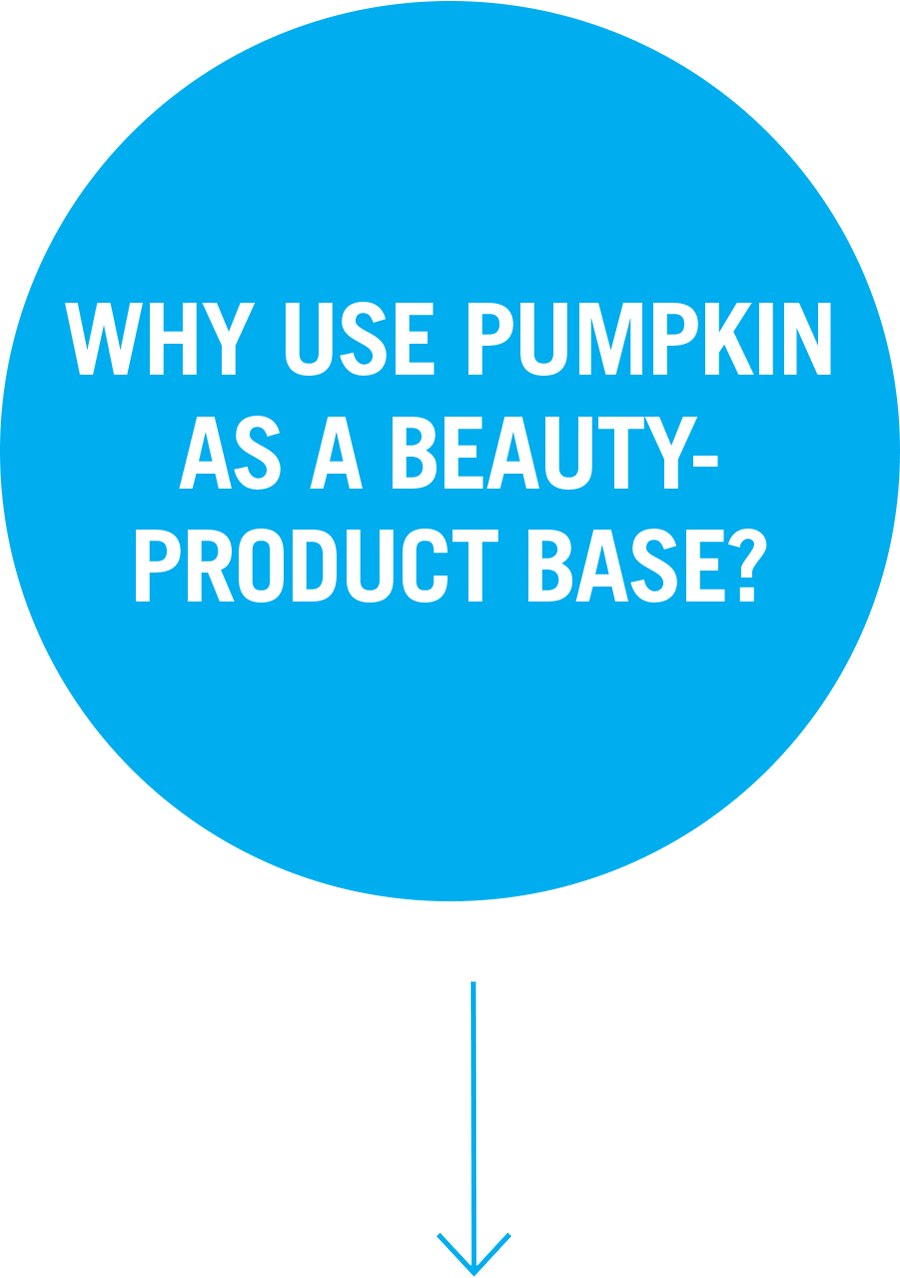 Why use pumpkin as a beauty-product base? Question 1: Why use pumpkin as a beauty-product base?