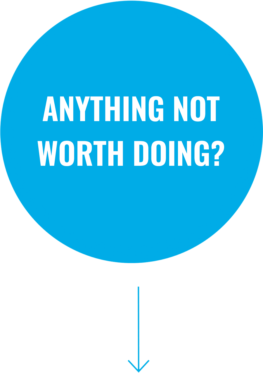 Question 4: Anything not worth doing?