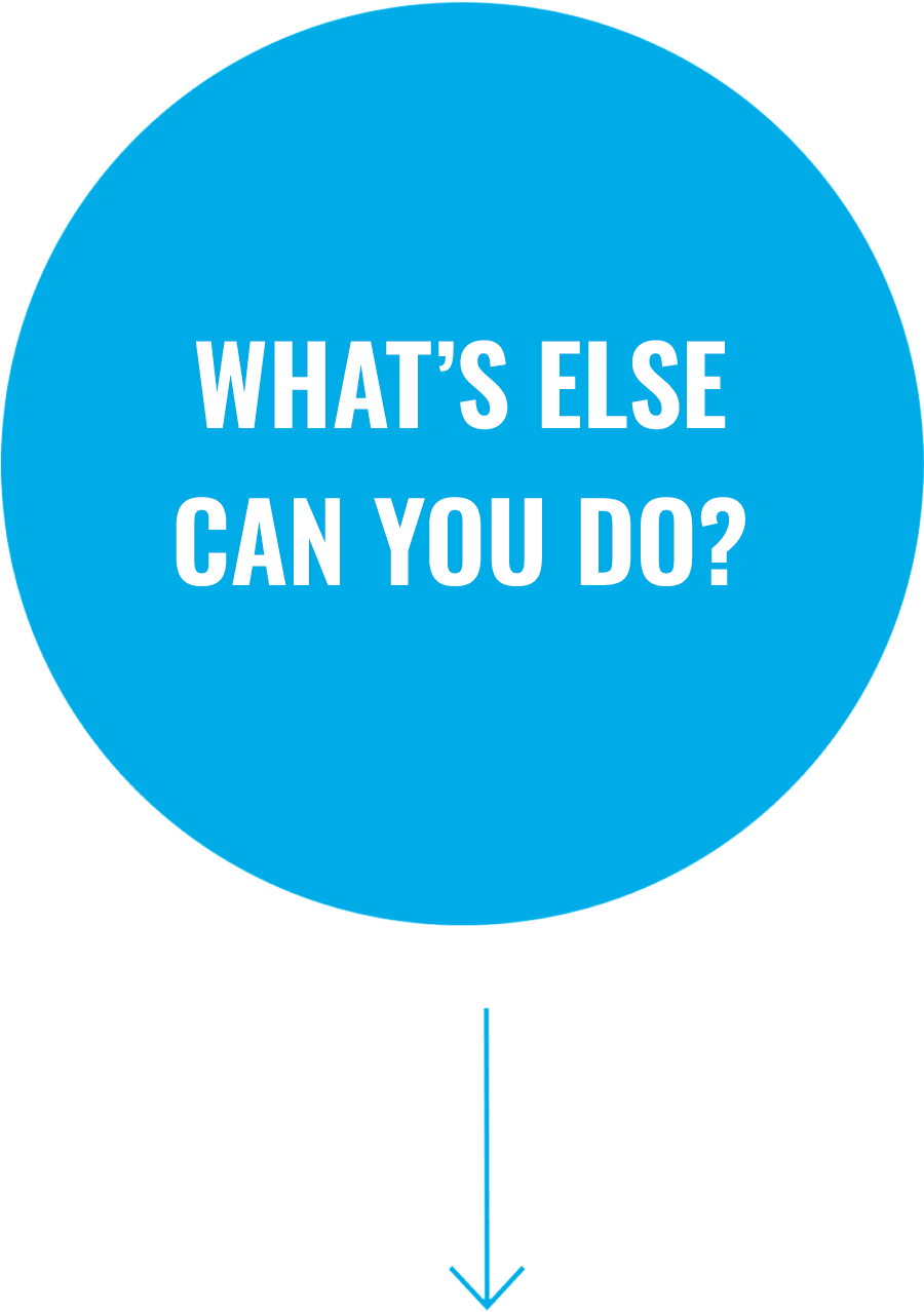 Question 5: What else can you do?