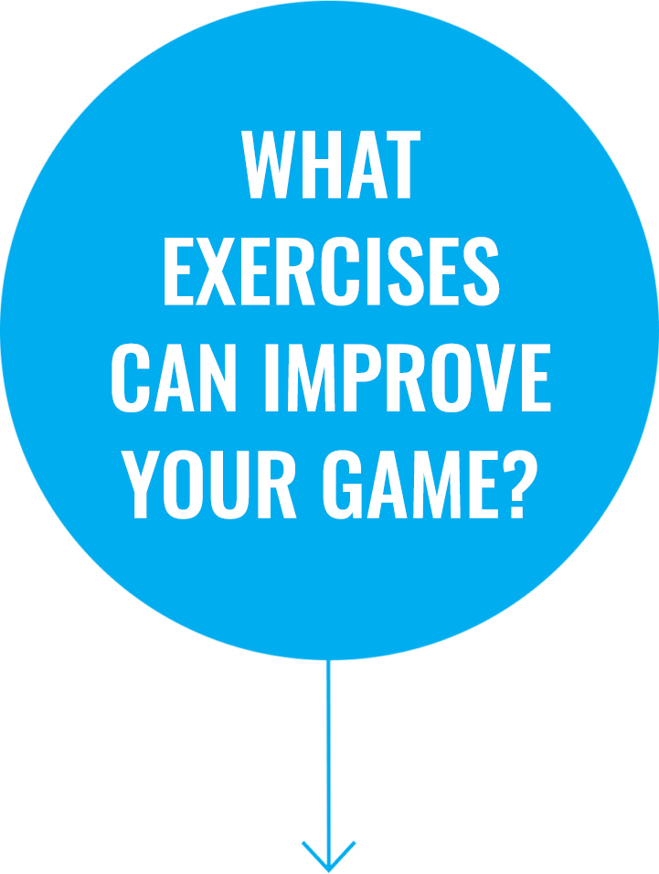What exercises can improve your game? Question 3: What exercises can improve your game?