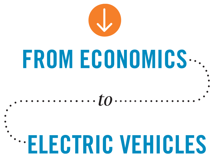 From Economics to Electric Vehicles From Economics to Electric Vehicles typography