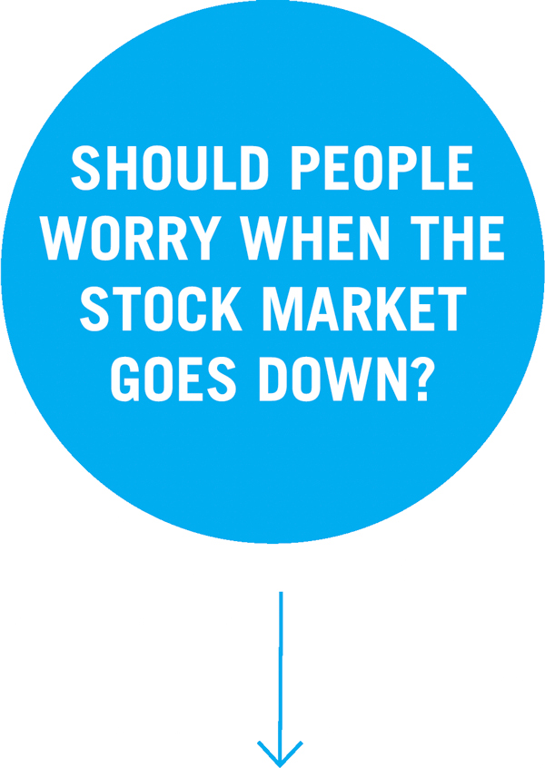 Should people worry when the stock market goes down?