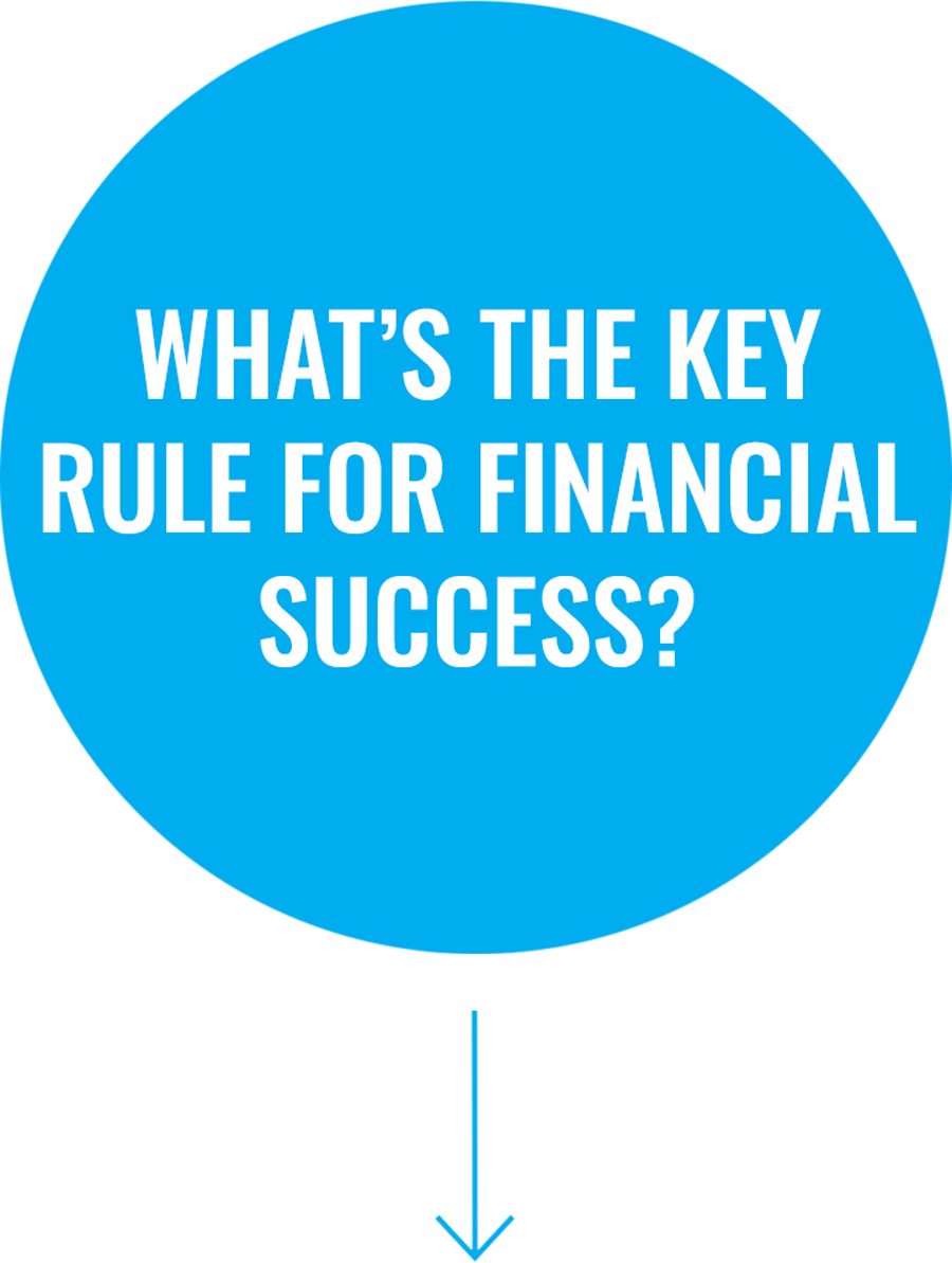 Question 1: What’s the key rule for financial success? What’s the key rule for financial success?