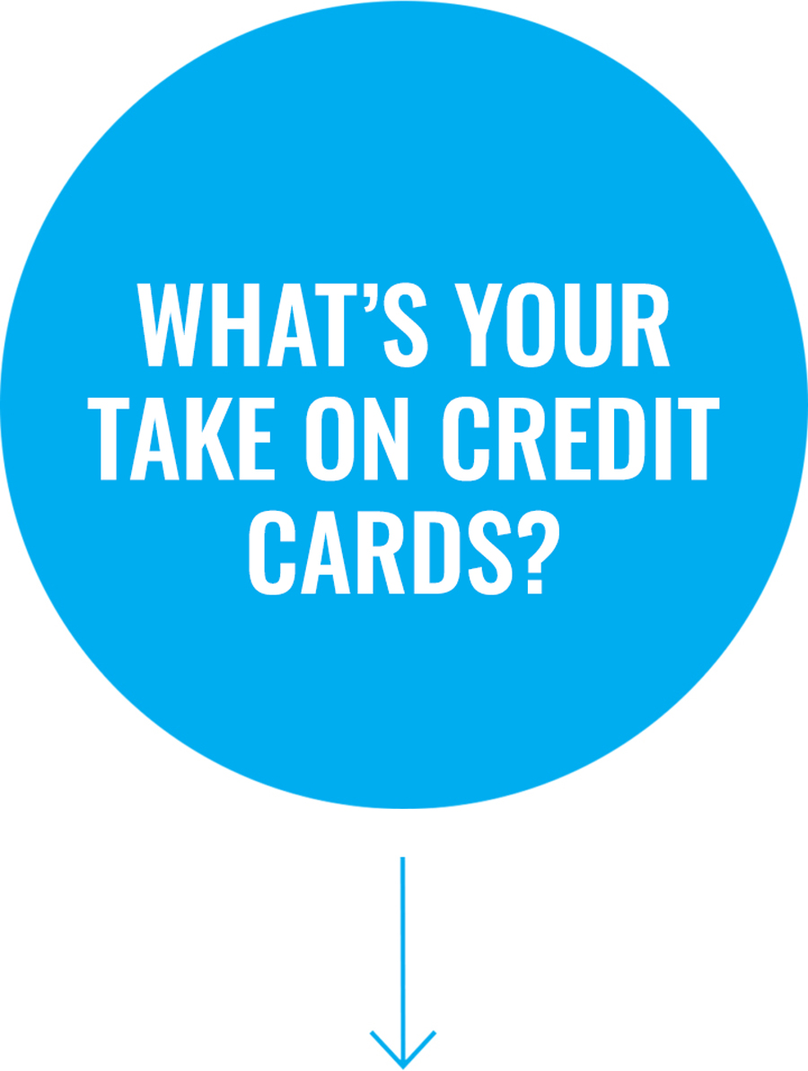 Question 3: What’s your take on credit cards? What’s your take on credit cards?