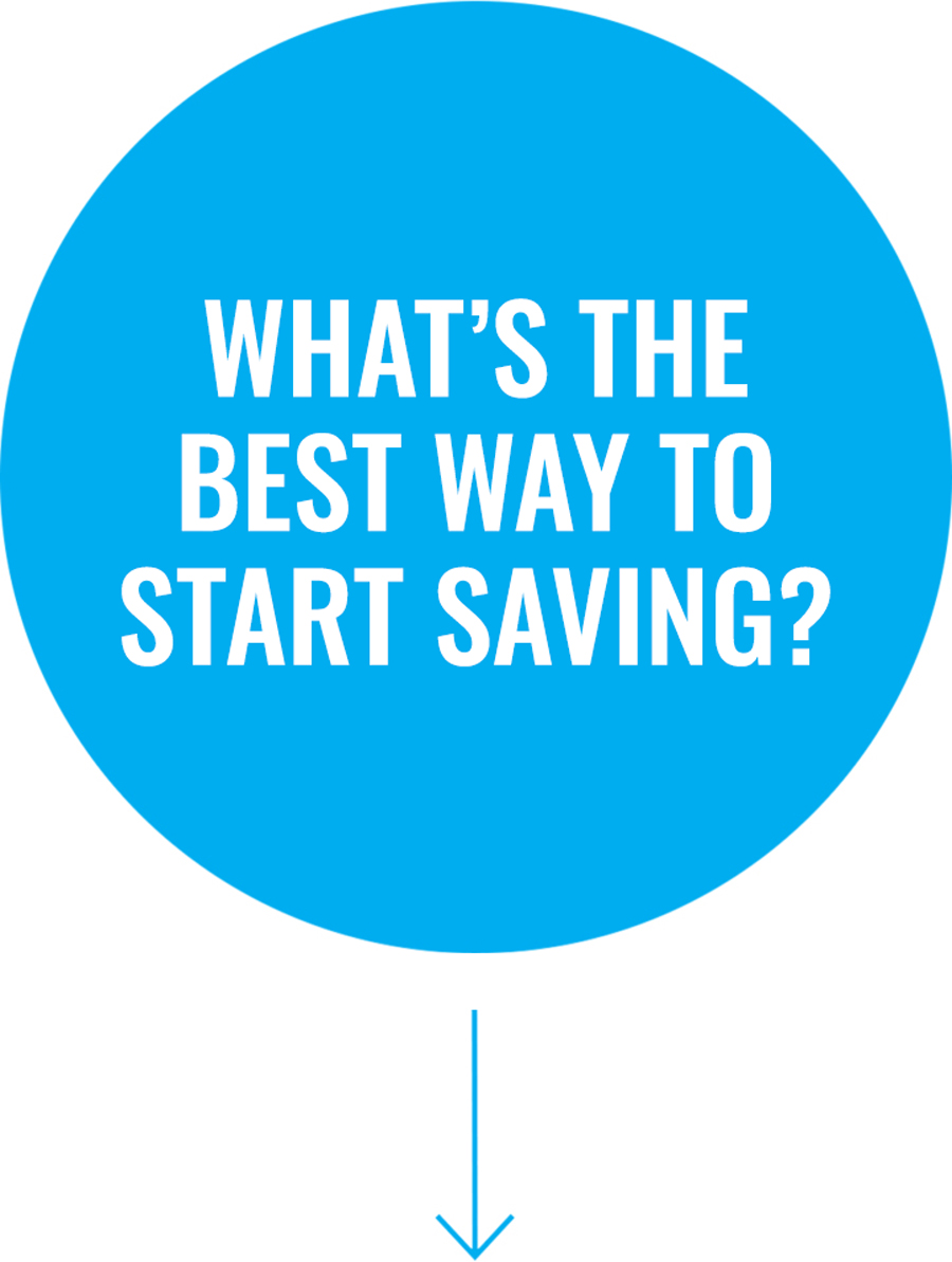 Question 4: What’s the best way to start saving? What’s the best way to start saving?