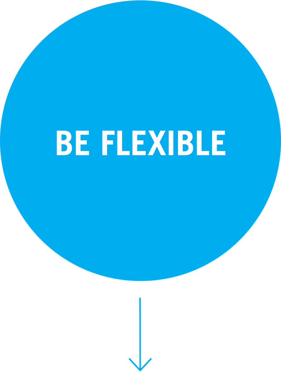 Be flexible