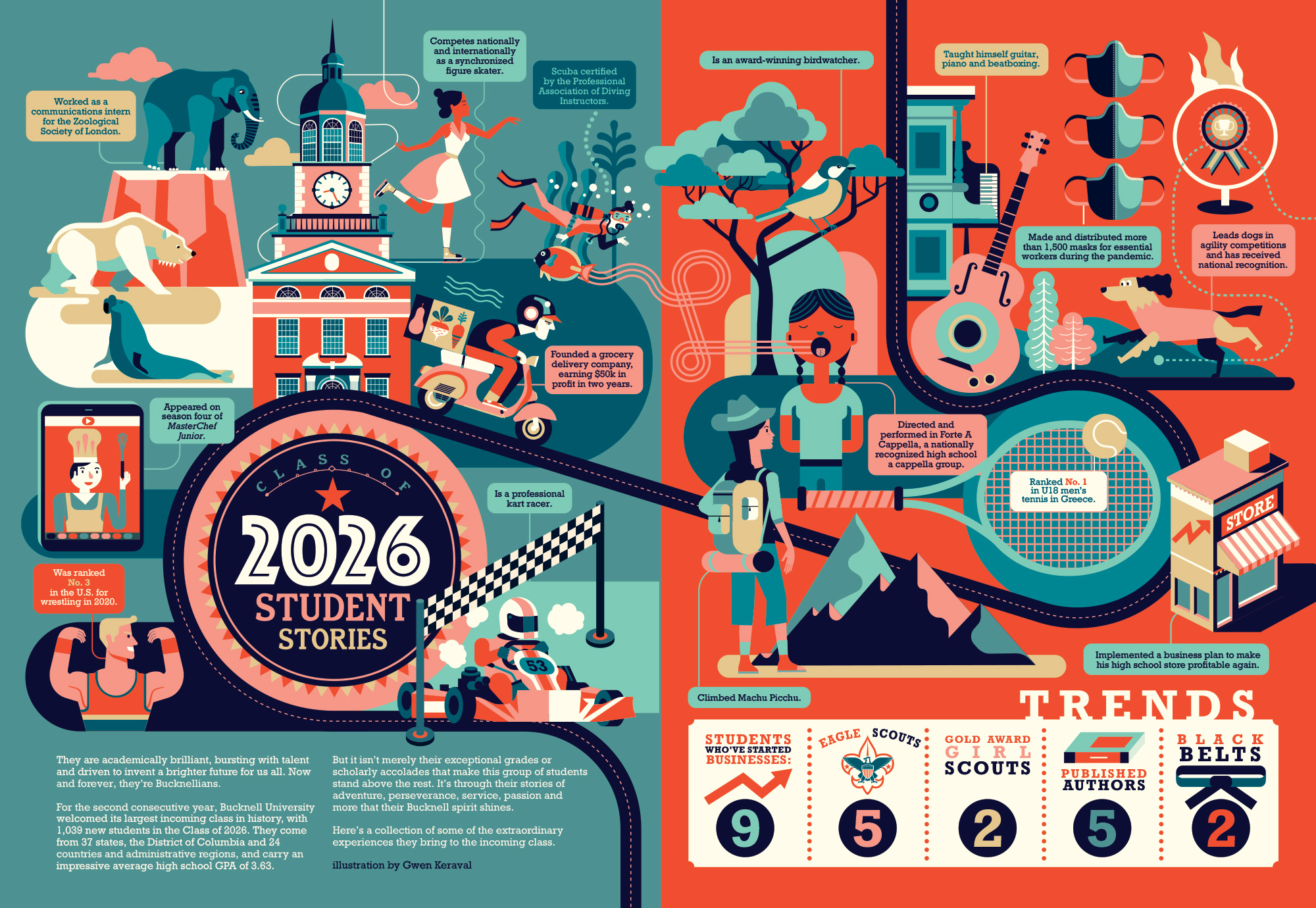 Class of 2026 Student illustration