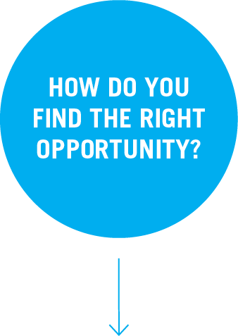 How do you find the right opportunity?