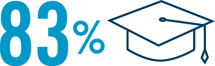 graduation cap icon