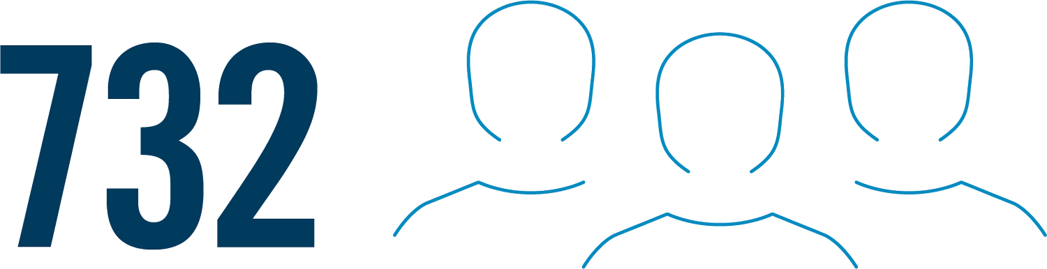 outline of headshots; 732