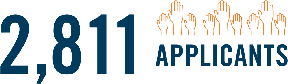 hands raised icon; 2,811 Applicants