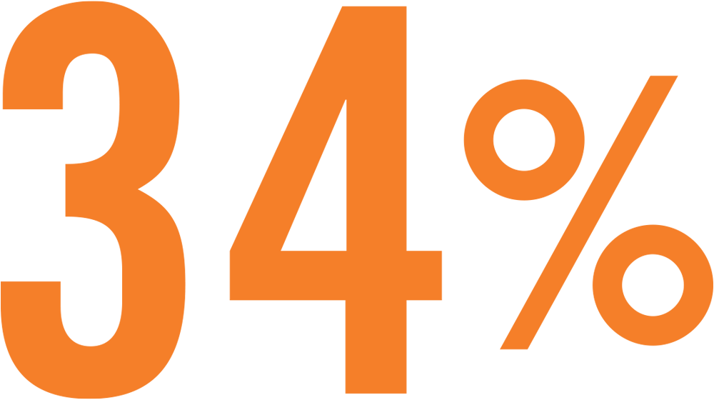34%