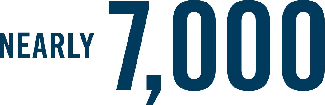 Nearly 7,000