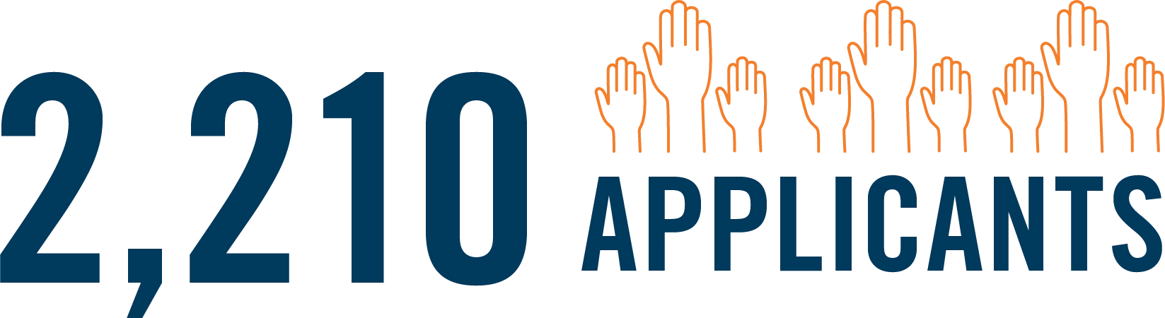 2,210 Applicants; line drawing of hands raised in the air