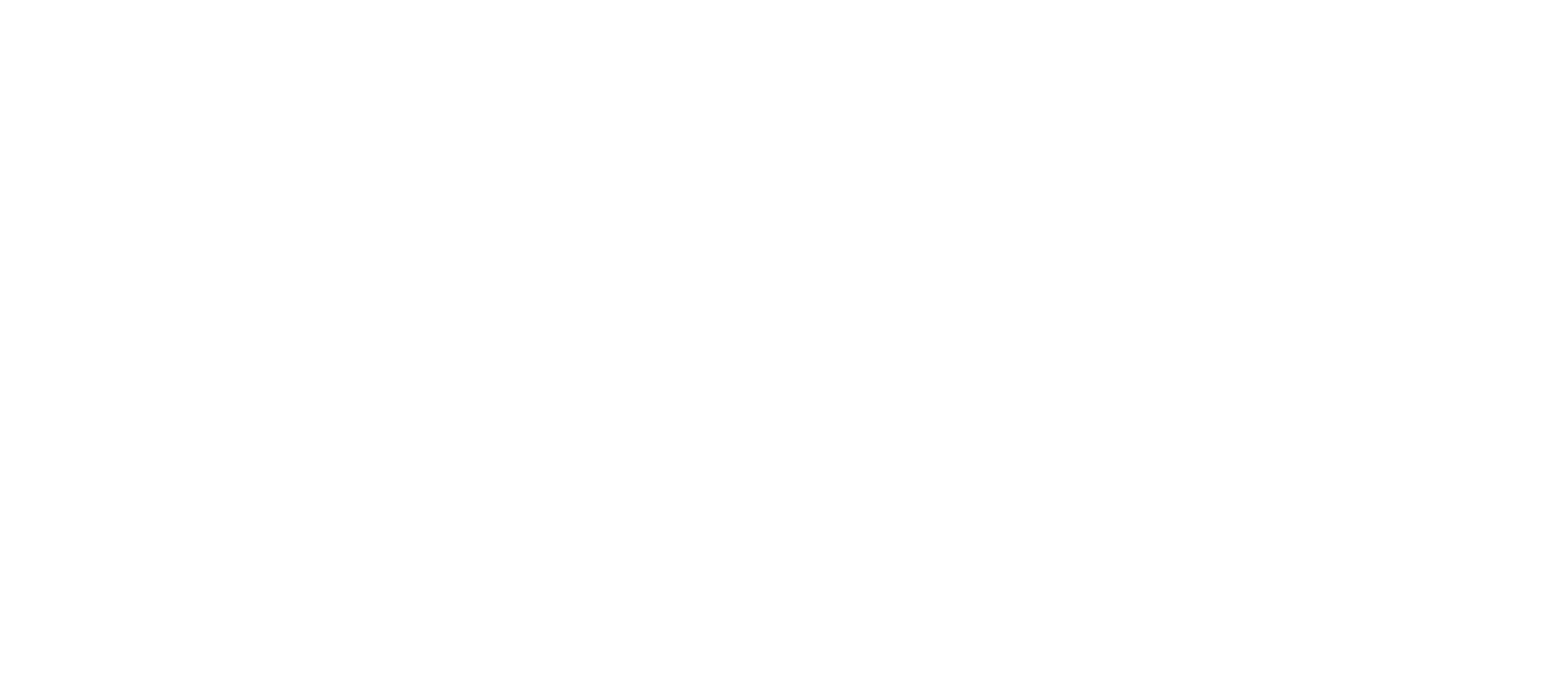 Table of Contents typography