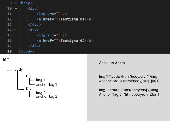 Testsigma - XPath