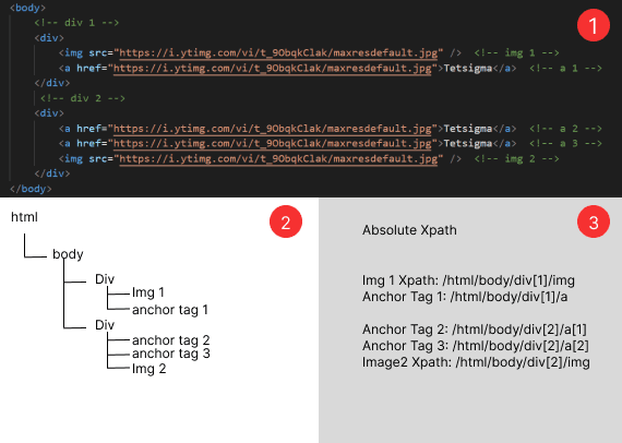 Testsigma - XPath