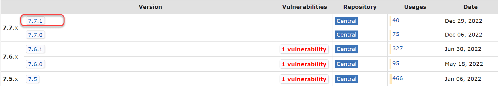 Configuring the environment to run Selenium UI tests