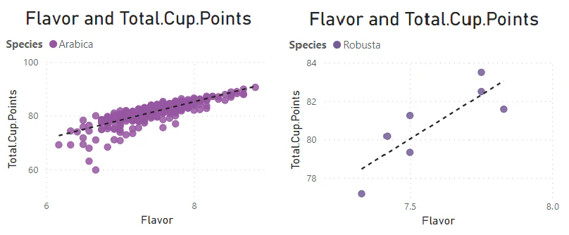 coffee-analytic-image-2