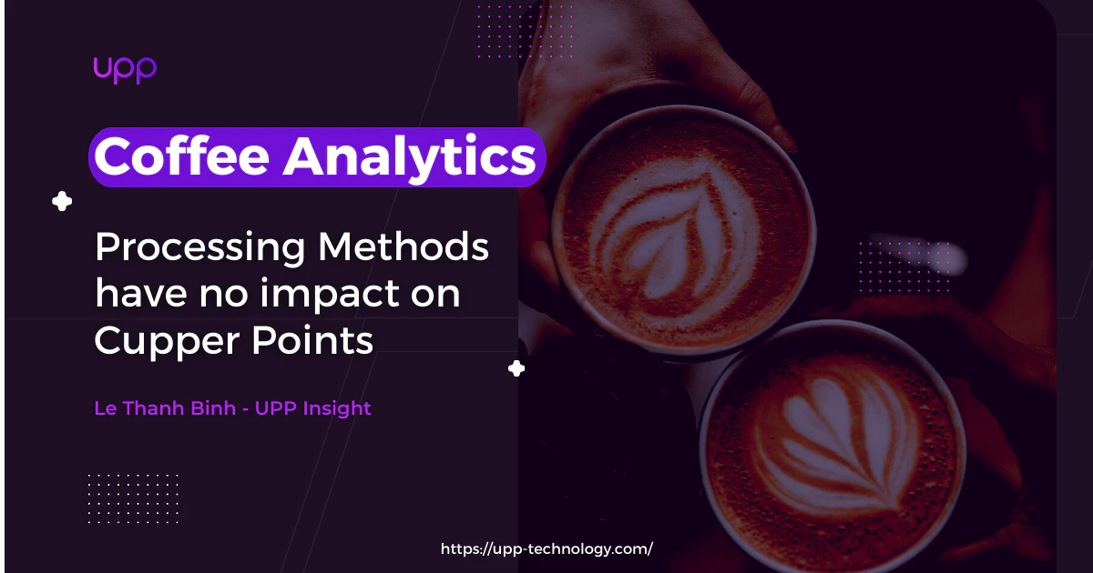 Coffee Analytics - Processing Methods have no impact on Cupper Points