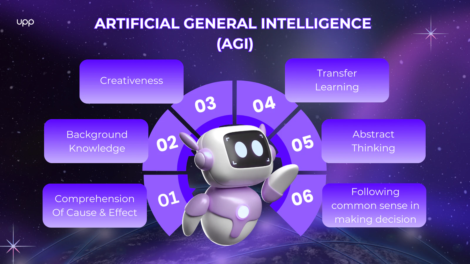 What is Artificial General Intelligence (AGI)