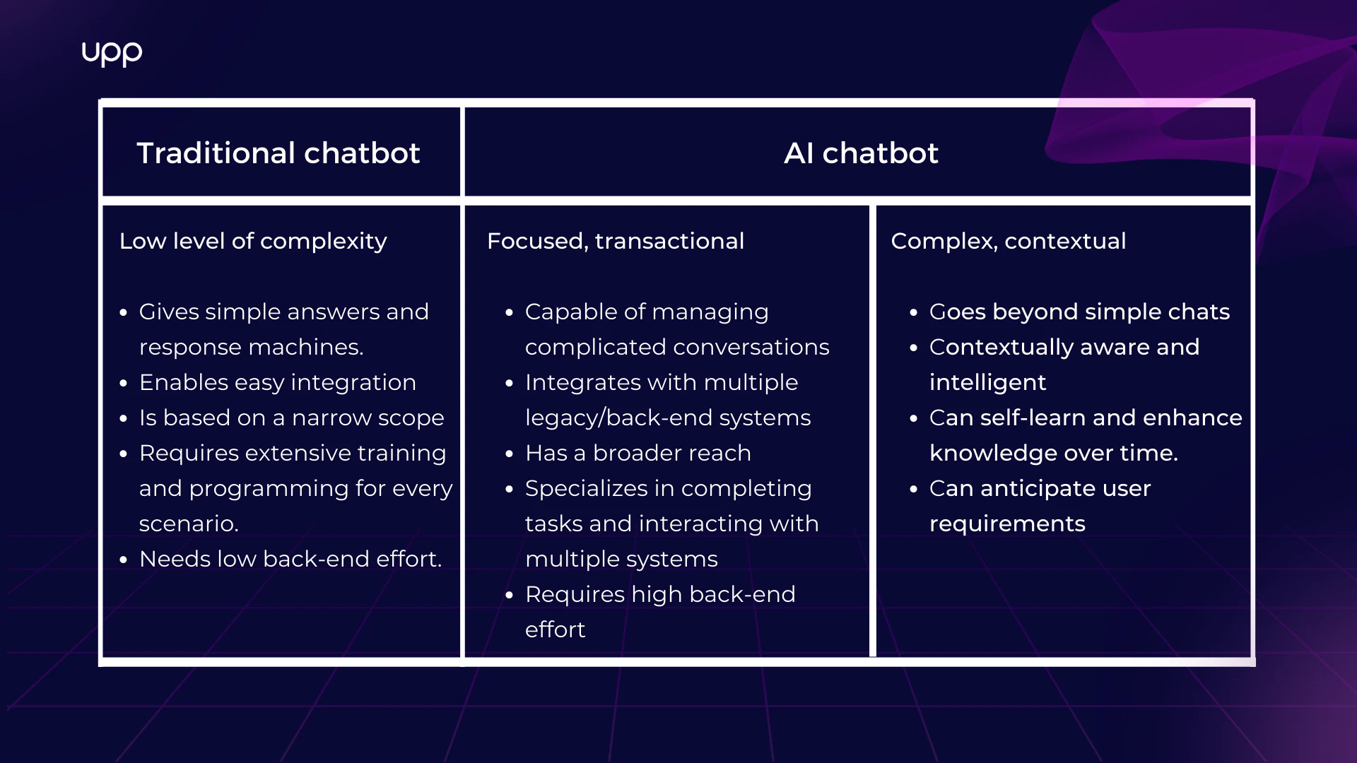 ai-chatbot-image-1