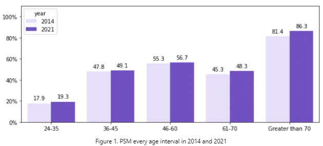social-mobility-image-1
