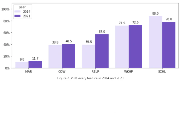 social-mobility-image-2