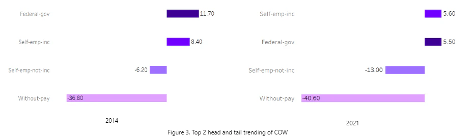 social-mobility-image-3