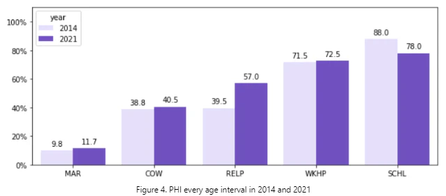 social-mobility-image-4