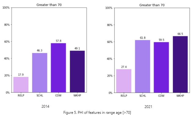 social-mobility-image-5