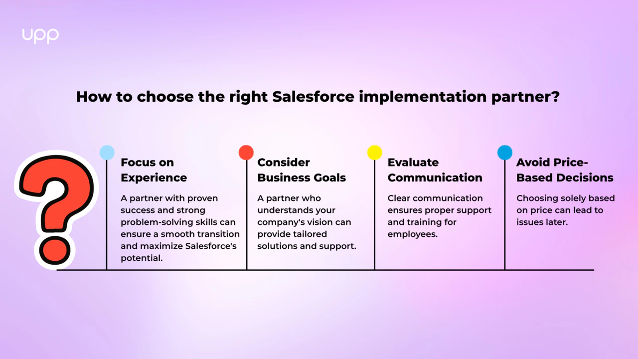 Choosing the wrong implementation partner