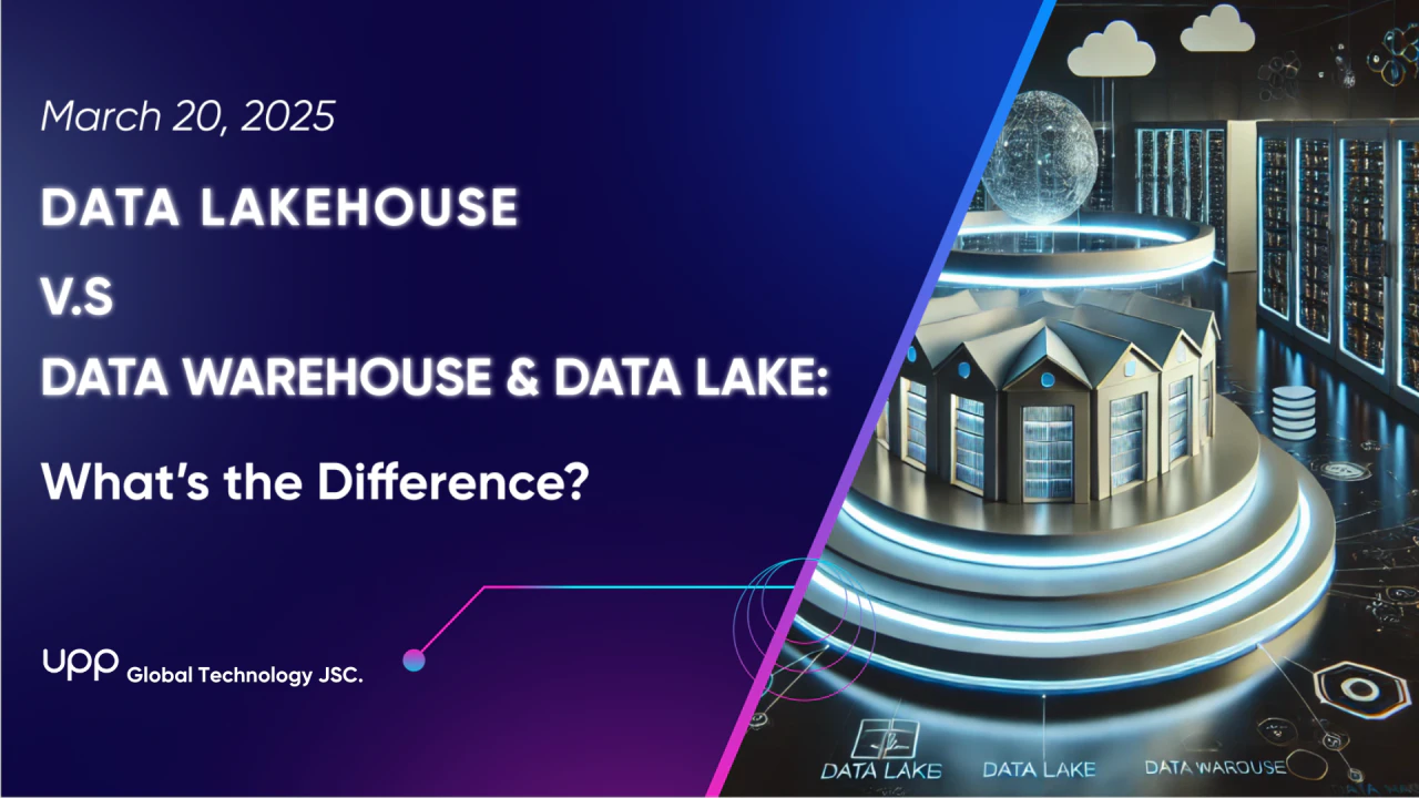 What is a Data Lakehouse? How is it different from a Data Warehouse and a Data Lake?