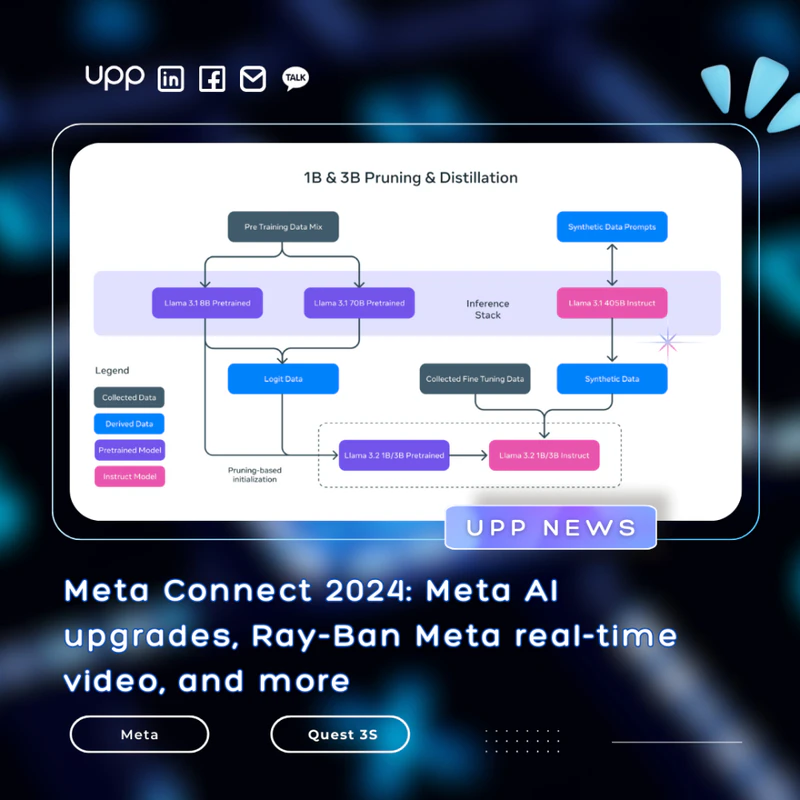 Meta Connect 2024: Meta AI upgrades, Ray-Ban Meta real-time video, and more