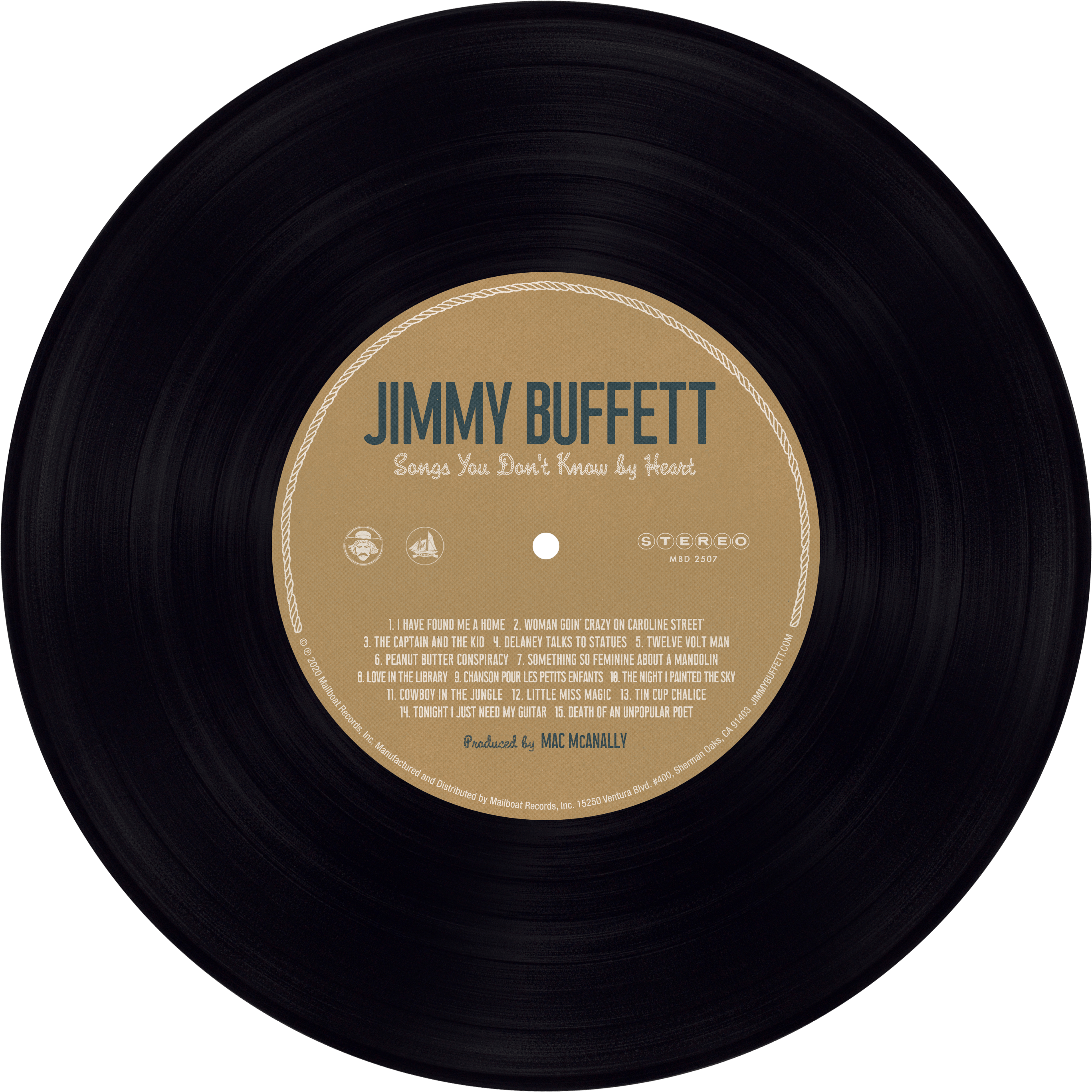 Songs You Don't Know By Heart