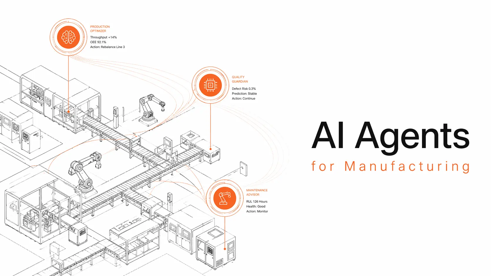 AI Agents in Manufacturing: The Shift from Automation to Autonomous Operations