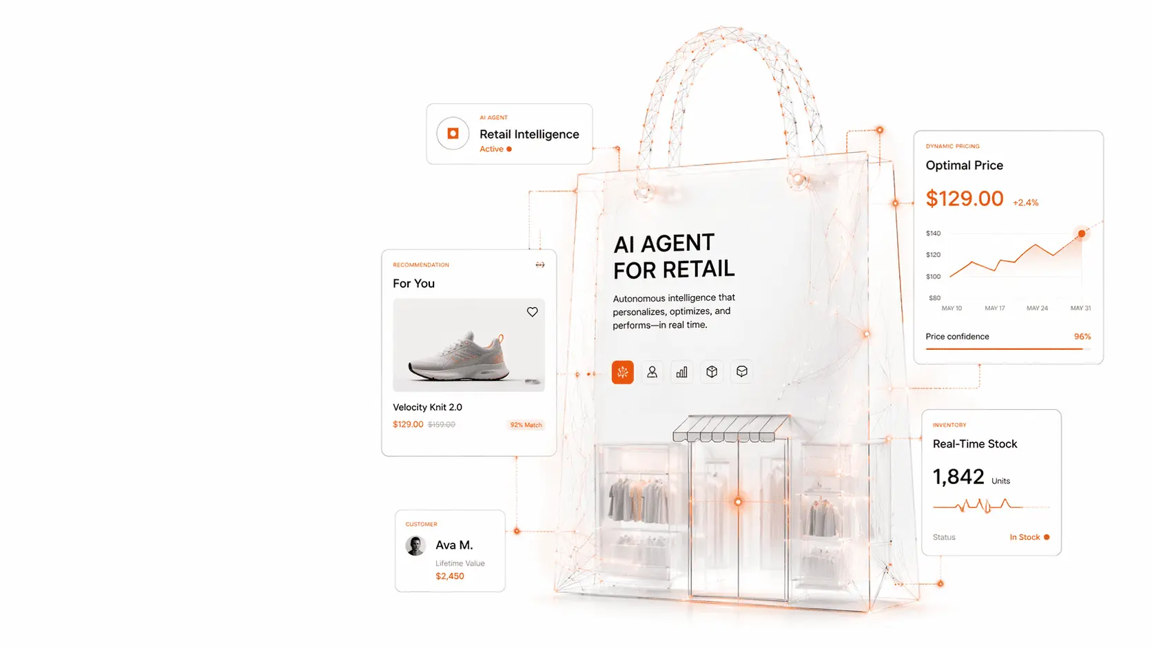 AI Agents in Retail: Redefining Customer Experience and Driving Smarter Commerce