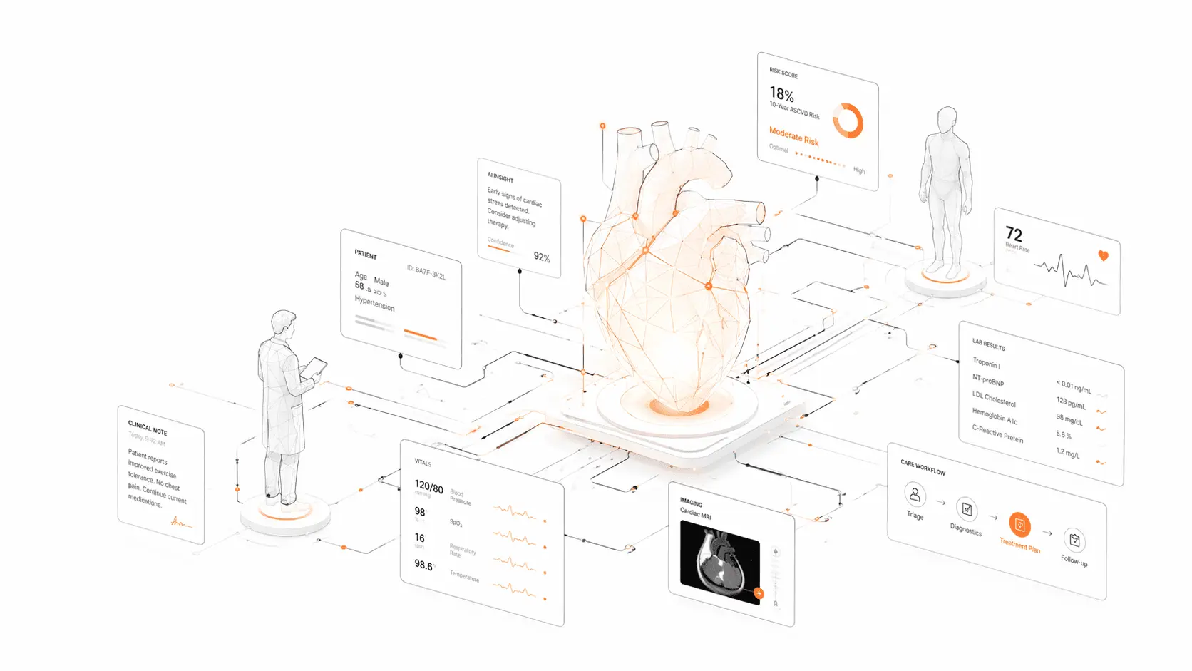 Agentic AI in Healthcare: Transforming Care and Operations