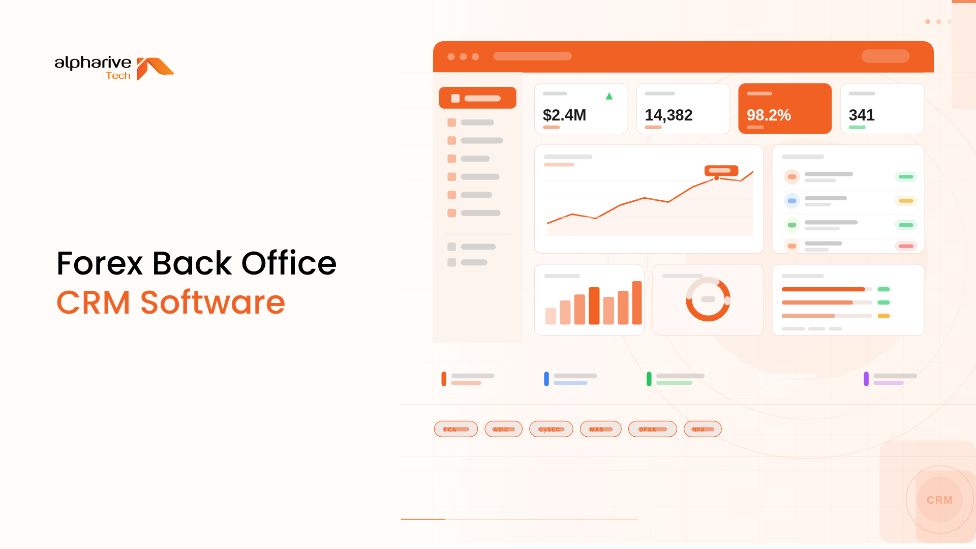 Forex Back Office CRM Software: What It Is, What It Does