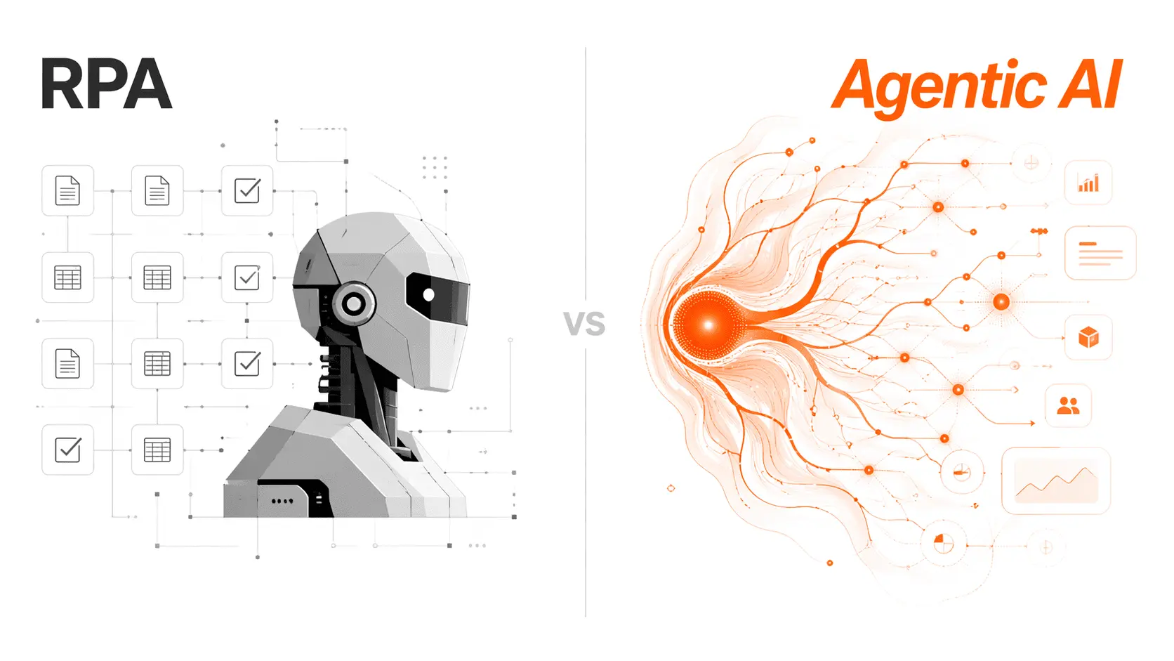 RPA vs Agentic AI: What’s the Difference?