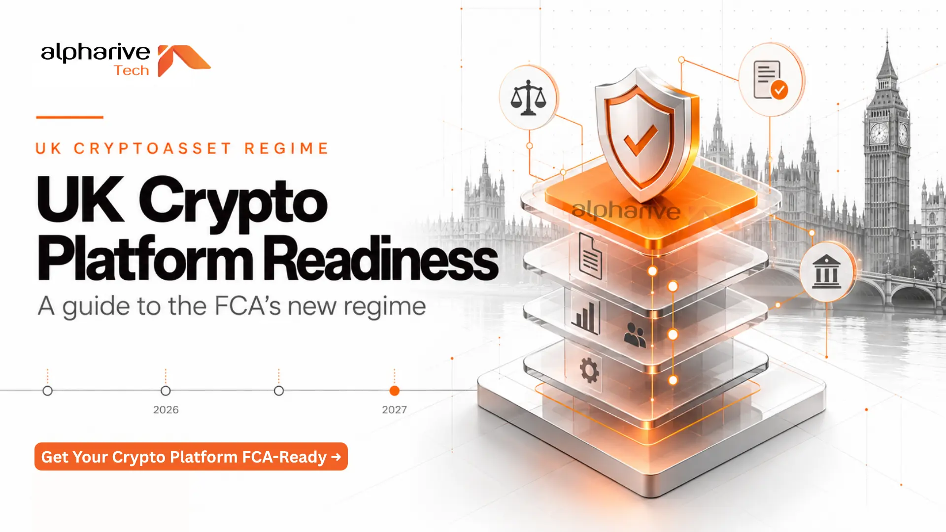 UK Cryptoasset Platform Readiness: A Guide to the FCA’s New Regime
