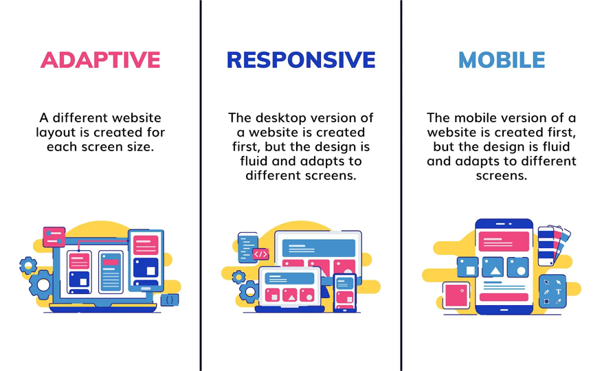 MOBILE