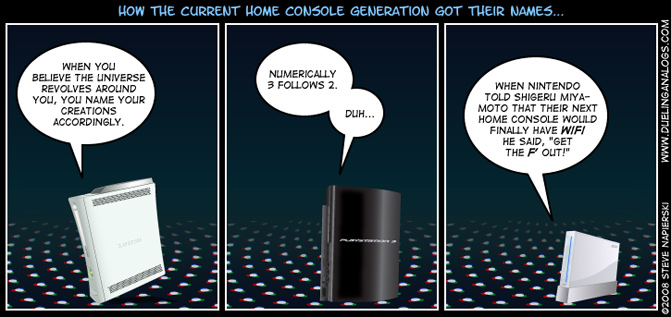 How the current home consoles got their names…