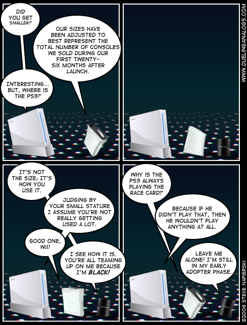 It’s not the size, It’s how you use it.