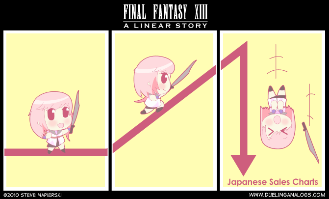 Final Fantasy XIII: A Linear Story